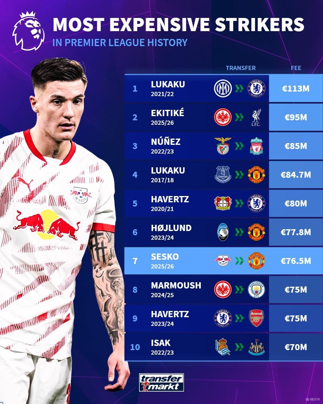 个冬奥会想 个冬奥会想